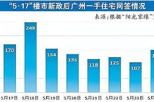 中国香港明星队黄日华、张兆辉谈浙江行：若有时间就去看中超